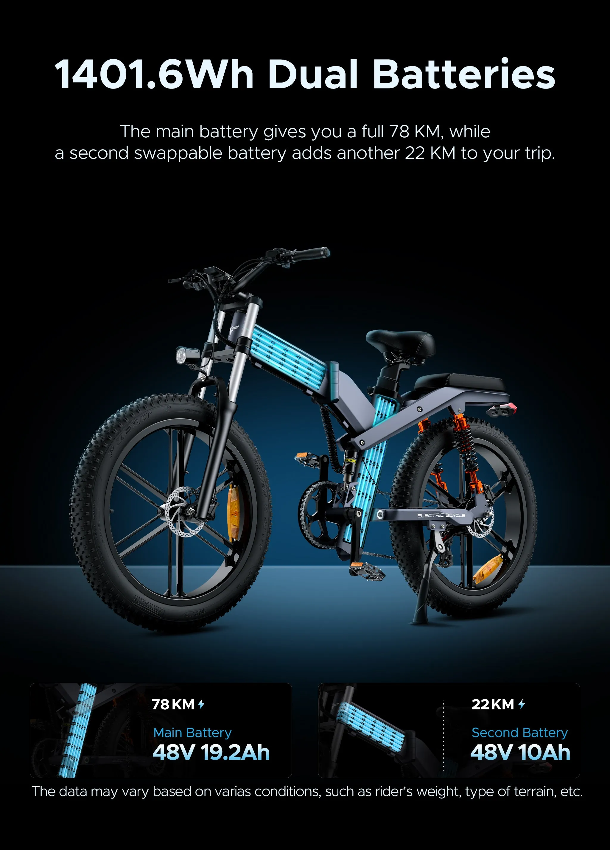 ENGWE X26 48V 19Ah/29Ah 1000W All-Terrain Electric Bike
