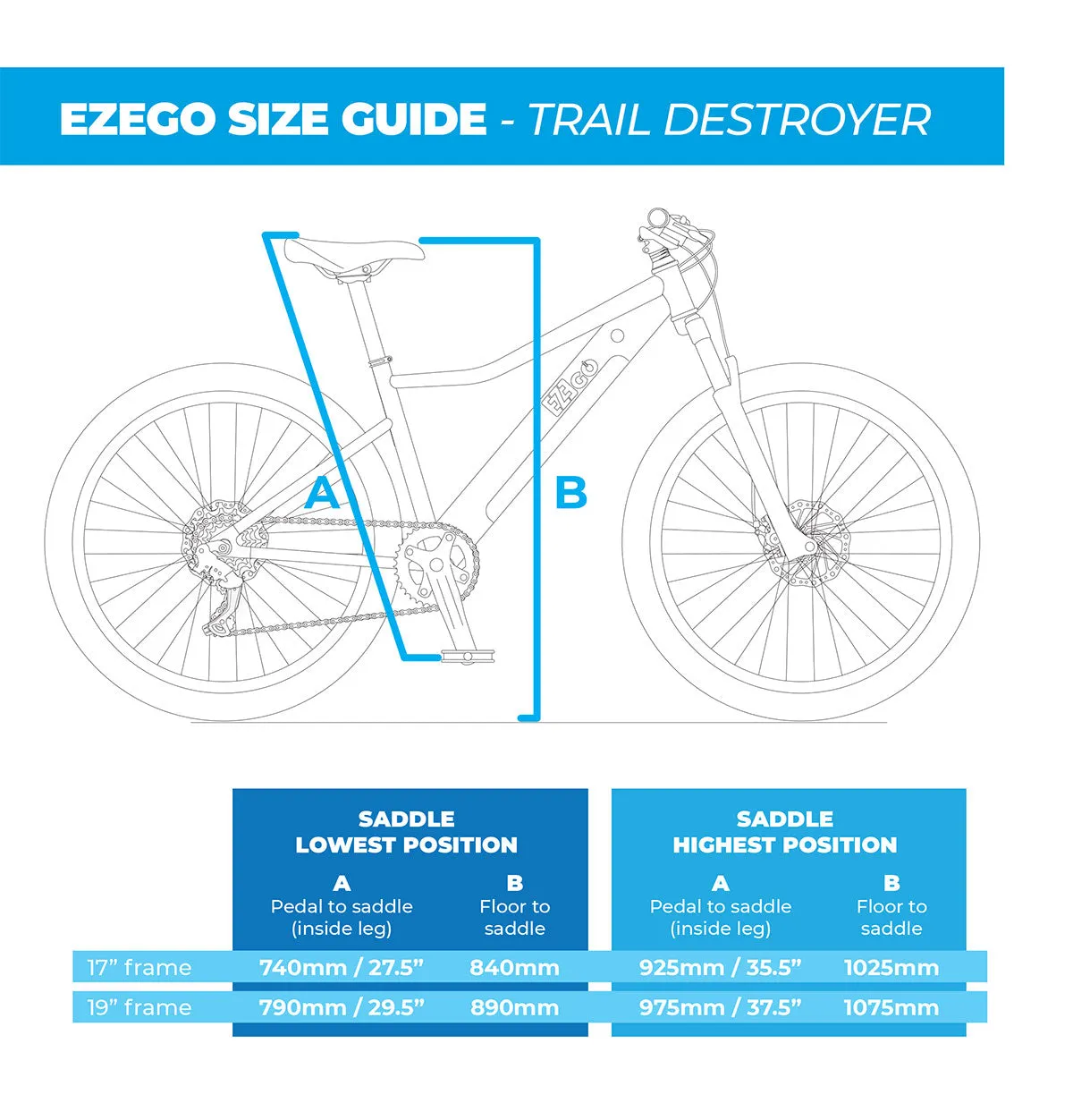 Ezego Trail Destroyer II Electric Mountain Bike 2024 - Army Green