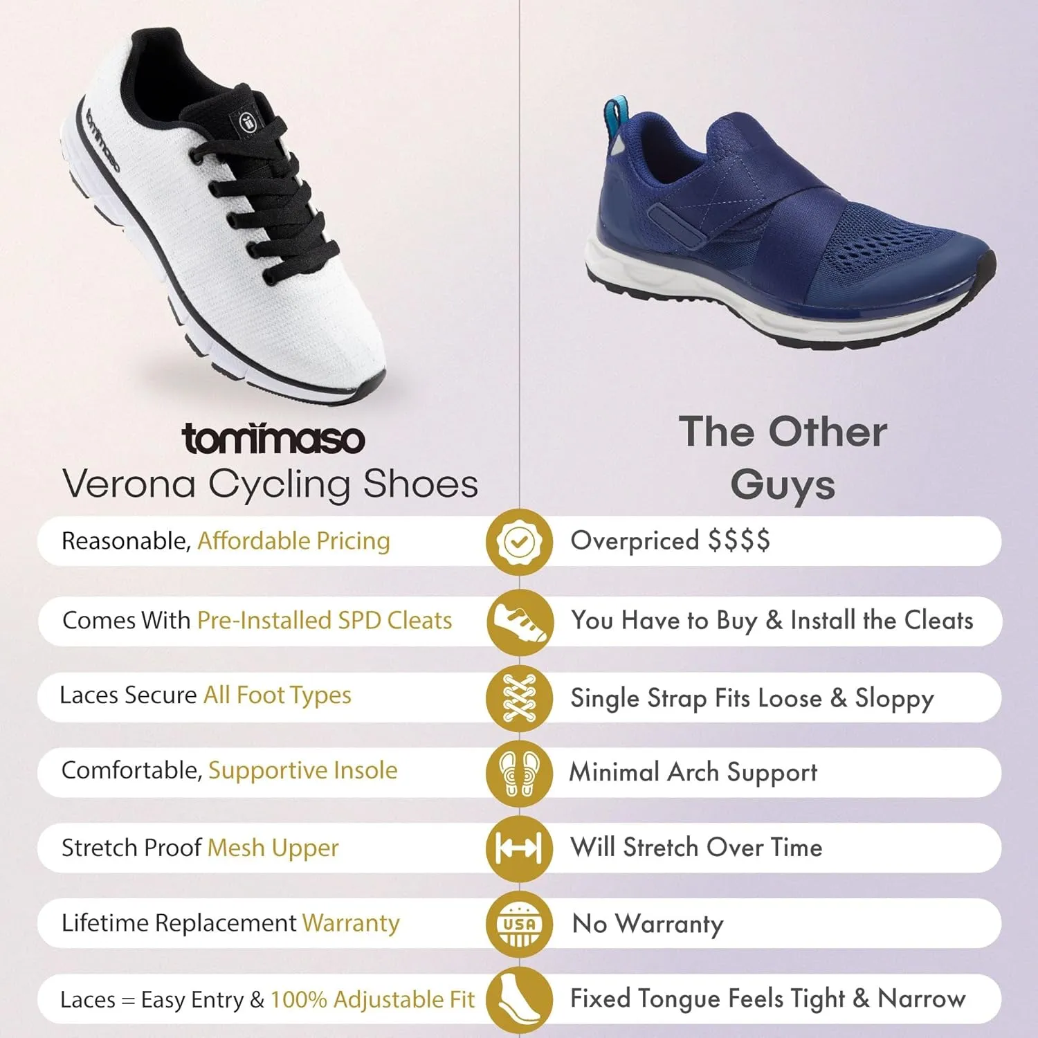 Tommaso Cycling Shoes Women—Outdoor Cycling Shoes Women—Women Specialized Bike Shoes— Walkable Cycling Shoes—Women SPD Cycling Shoes—Indoor Cycling Shoes Women SPD—Peloton Shoes—SPD Cleat Installed