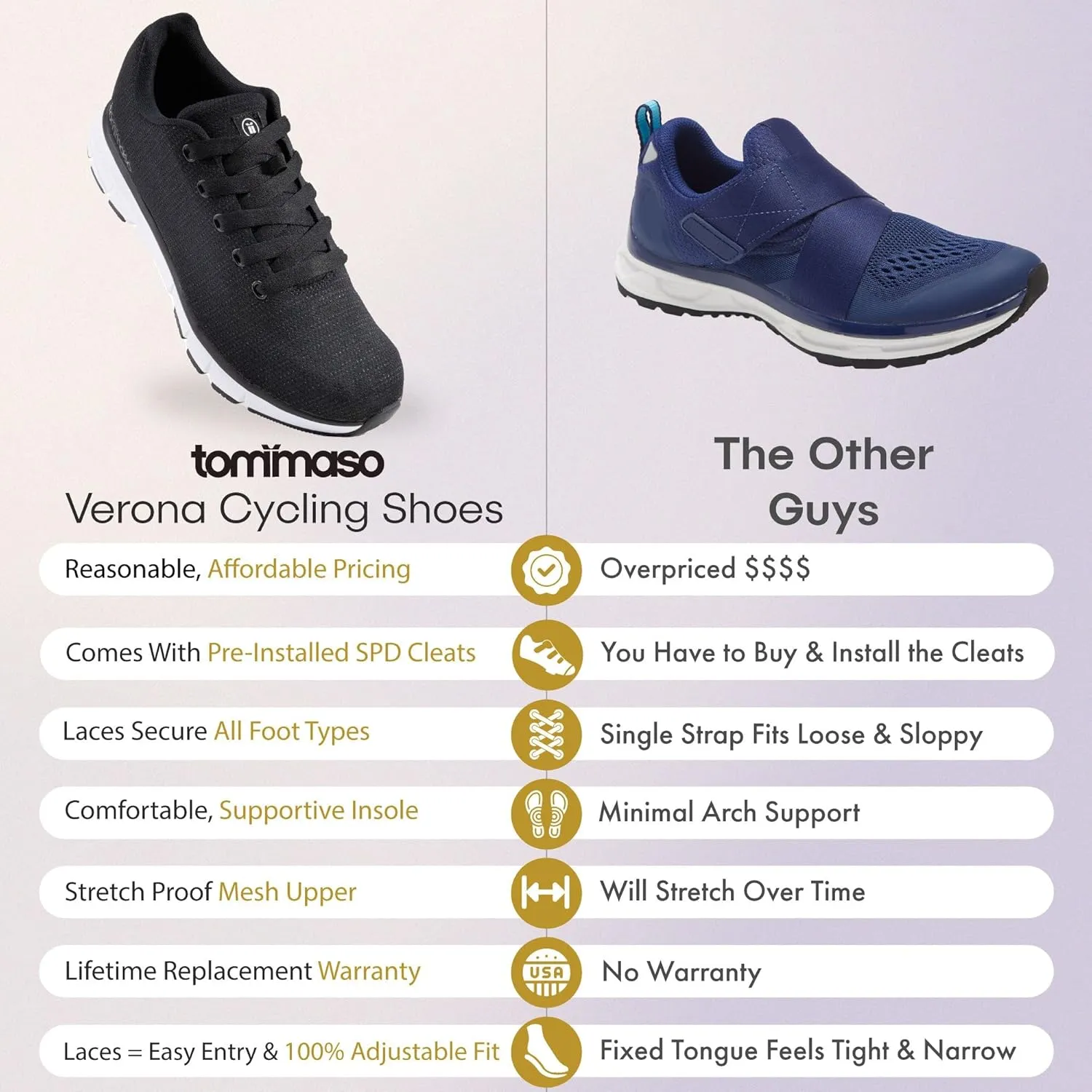 Tommaso Cycling Shoes Women—Outdoor Cycling Shoes Women—Women Specialized Bike Shoes— Walkable Cycling Shoes—Women SPD Cycling Shoes—Indoor Cycling Shoes Women SPD—Peloton Shoes—SPD Cleat Installed